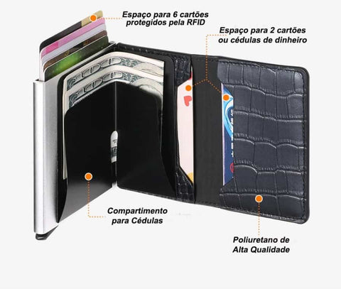 Carteira Antifurto RFID - Side