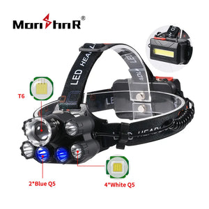 MONHNR LED T6 Waterproof UV, Multifunction Black Light Headlamp With 18650 Battery Headlamp - Axon Rewards