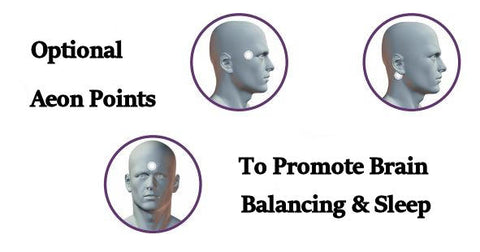 aeon patch points optional for help with brain balancing and sleep zenofsleep.com