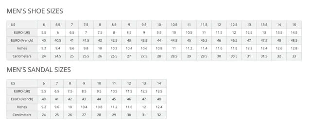 Papillio size chart hotsell