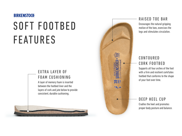 Birkenstock Soft Footbed Features