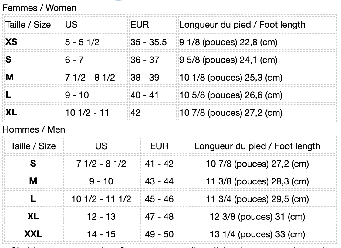 Pointure de Chaussures : Guide et conversions pour connaître sa pointure de  chaussures