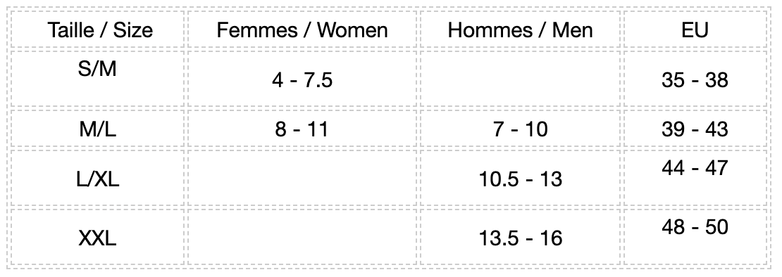 Size Guides by Brand – Boutique du Cordonnier