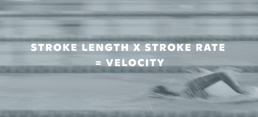 Stroke Length x Stroke Rate = Velocity