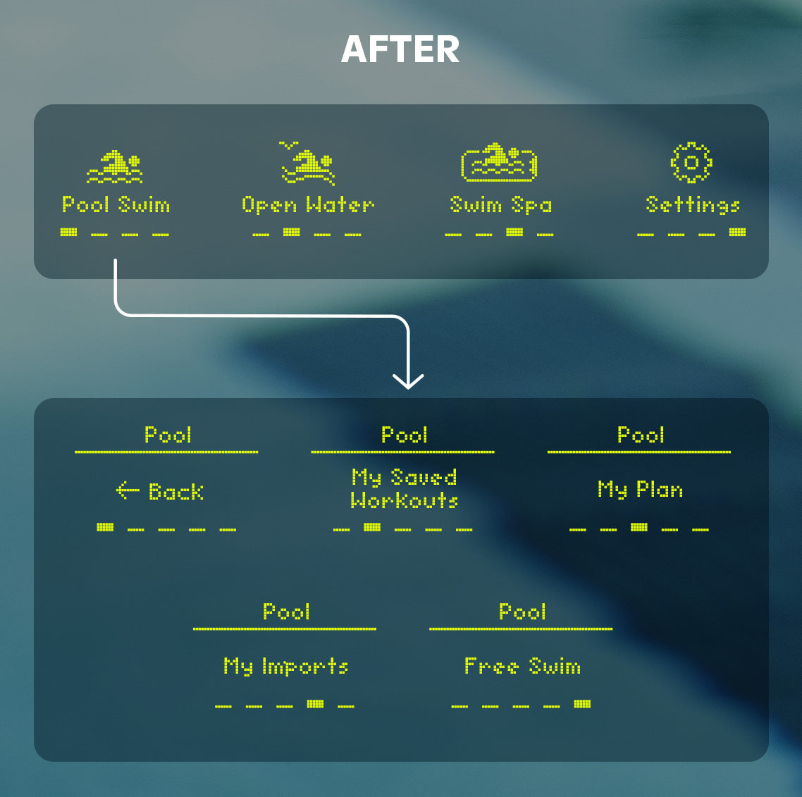 Menu Before After