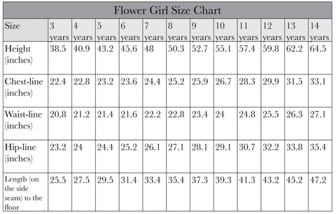 Flower Girl Size Chart