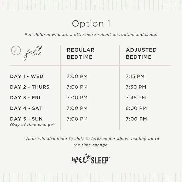 fall back sleep change option 2