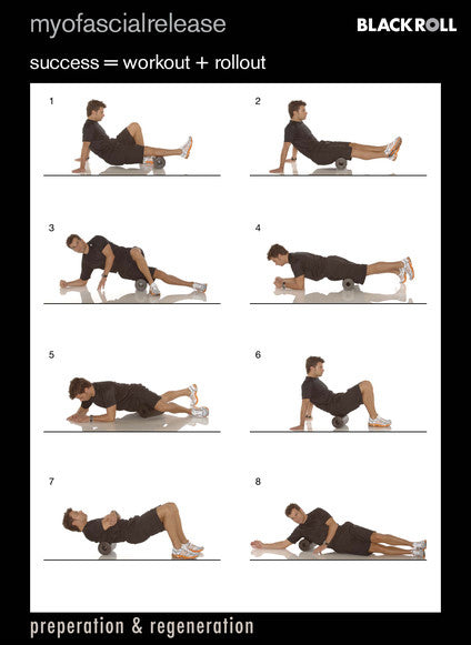 Preparation, Recovery & Regeneration Exercises – BLACKROLL® Australia