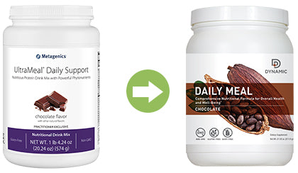 UltraMeal Daily Support replacement Dynamic Daily Meal