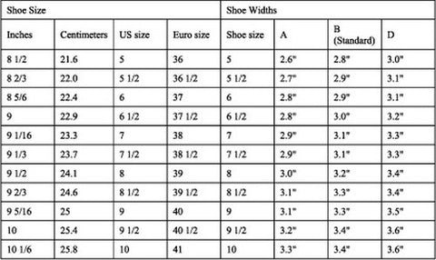 shoe chart inches - Haval