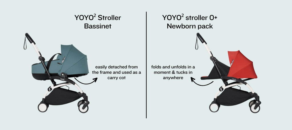 BABYZEN YOYO² Bassinet vs. Newborn Pack: How to Make the Right Choice