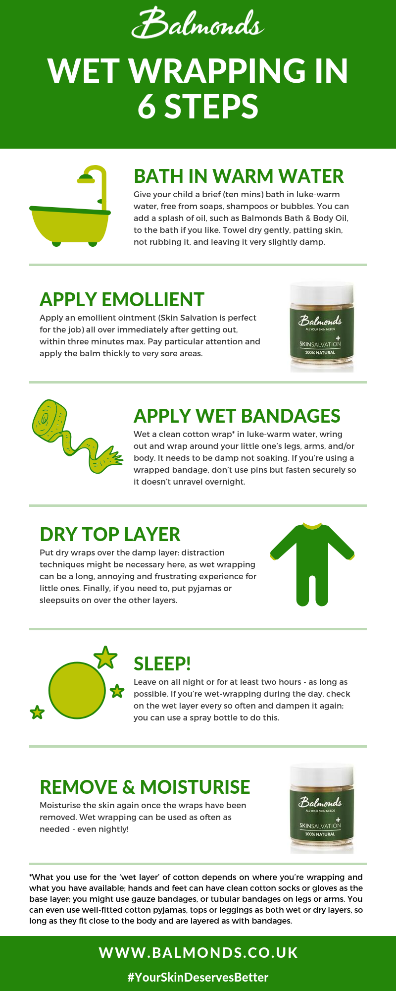Guide To Wet Wrapping For Eczema – Balmonds