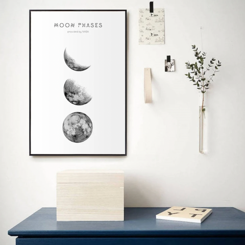moon phase poster
