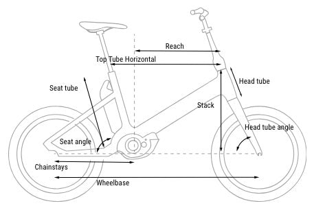 Cube Fold Frame Sizes