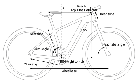 Cube Touring Hybrid