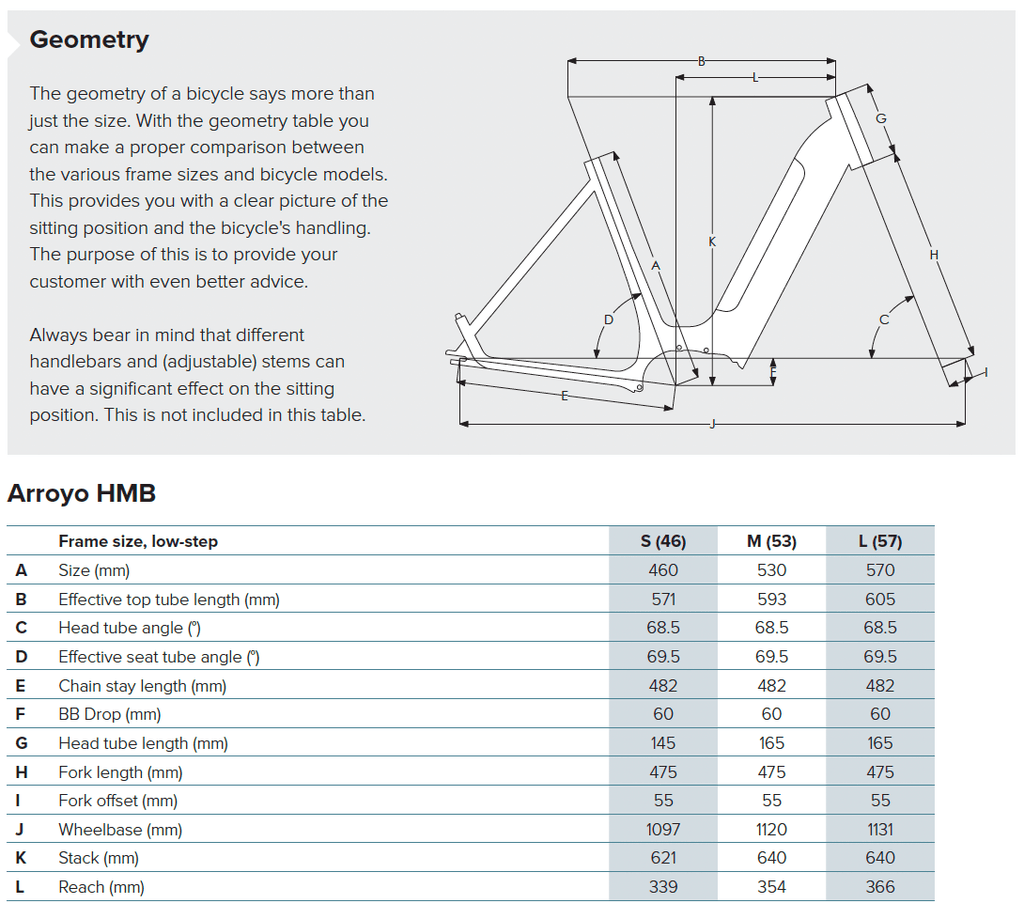 Gazelle Arroyo Frame Geometry