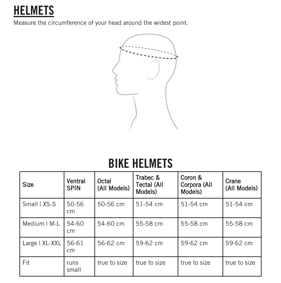 POC Helmet Sizes - Safest Bicycle Helmets - Scooteretti Canada