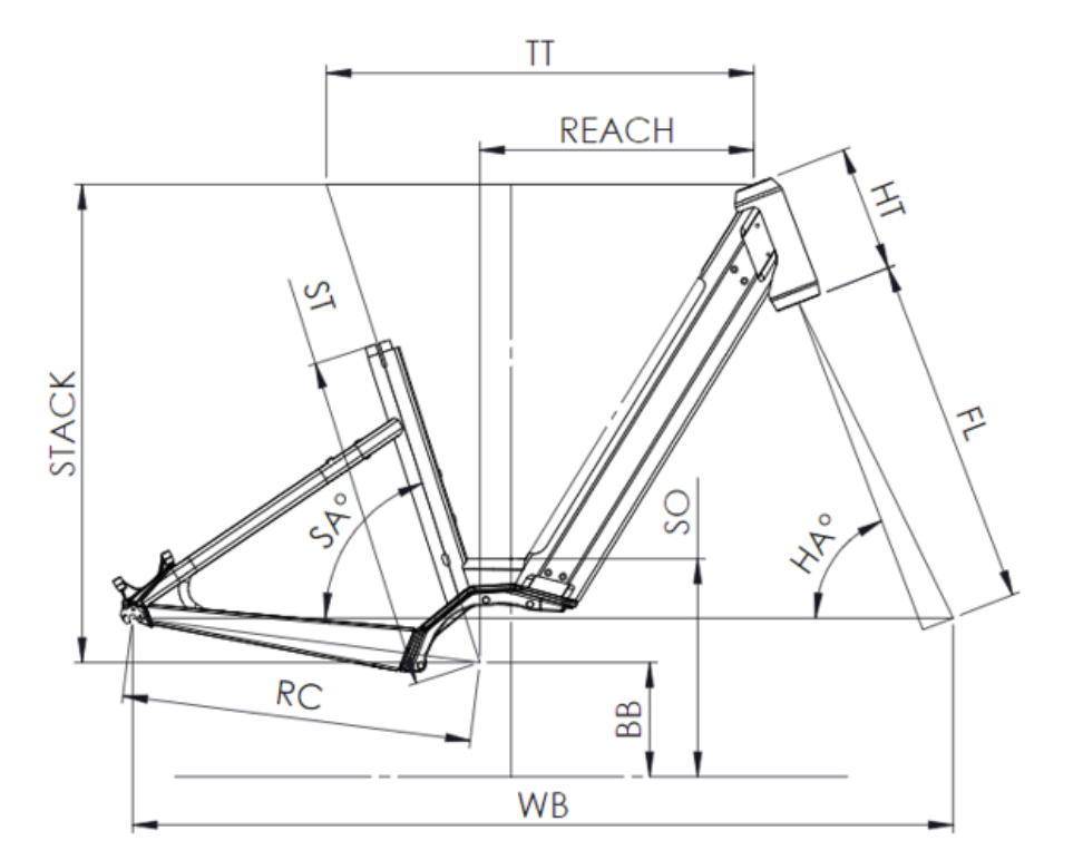 Samedi 27 Xroad Frame Geometry