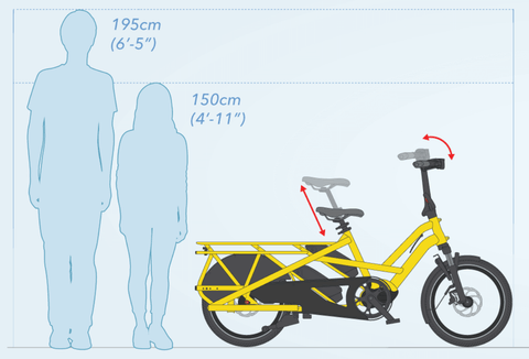 Tern GSD Frame Size