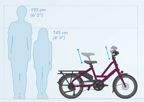 Tern Quick Haul Frame Size