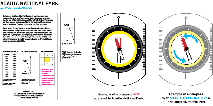 Brunton Adjusting Declination Illustarion