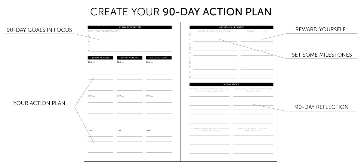 create a daily planner