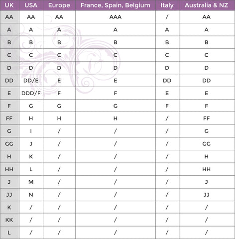 Size Guide Chart from Bras Galore – Bras Galore - Lingerie and