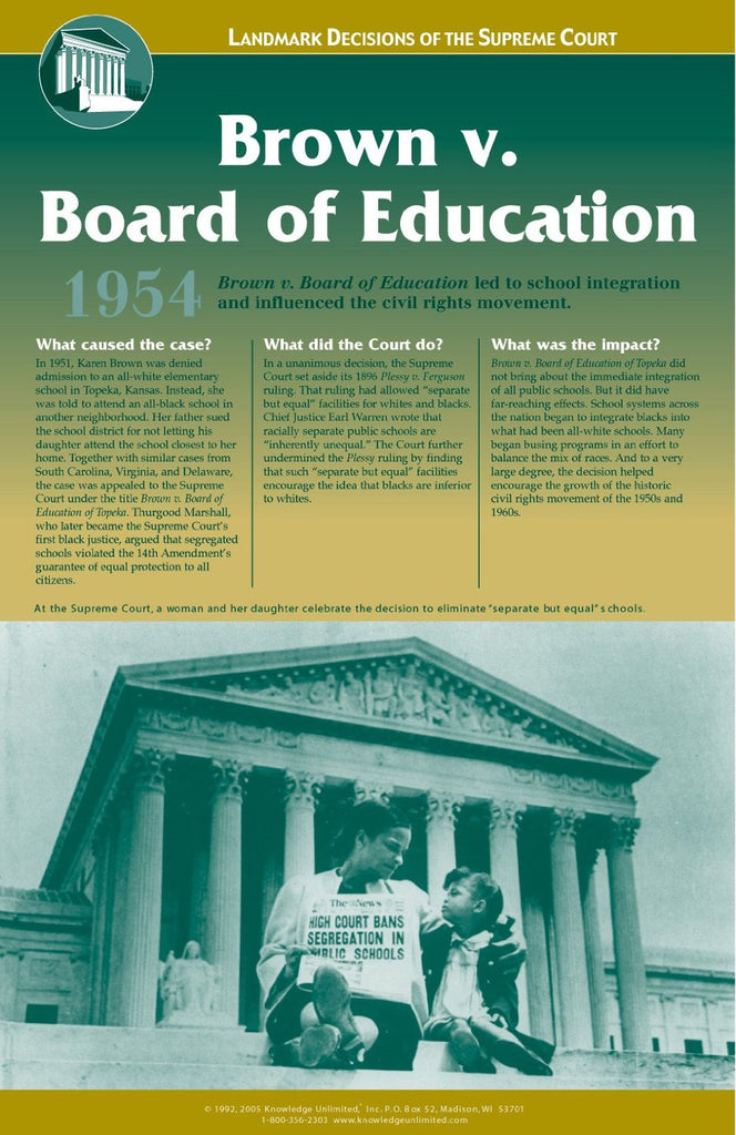 Brown vs. Board of Education Poster by Knoweldge Unlimited The Black