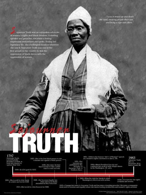 Sojourner Truth: Timeline Poster by Techdirections | The Black Art Depot