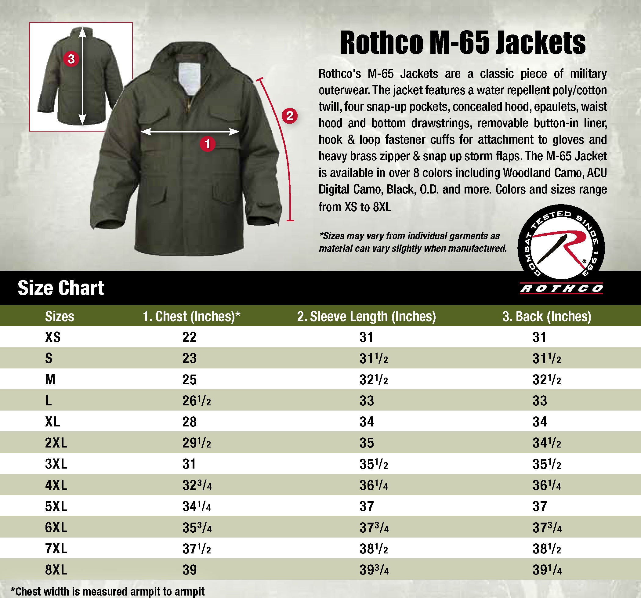 Ralph Men S Coat Size Chart