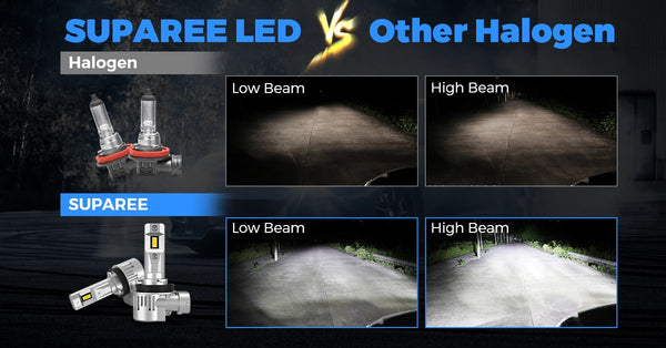 H11/H8 LED Bulbs 40W with Cooling Fan for Headlights