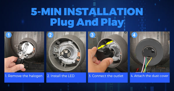 9005/HB3 LED Bulbs with 30W High Beam