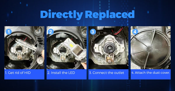 D4S D4R LED Headlight Bulbs 35W with Cooling Fan - installation