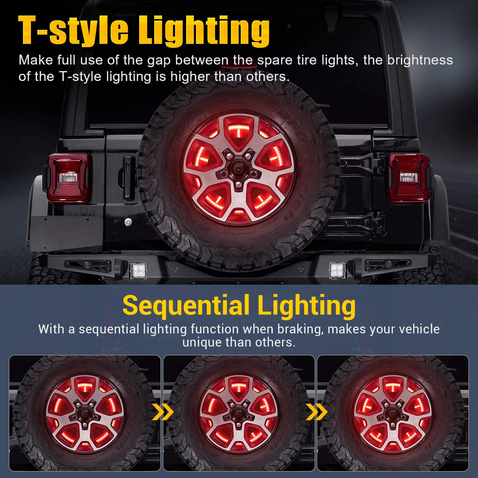 Suparee Jeep Wrangler JL JLU 3-Side Spare Tire Brake Light