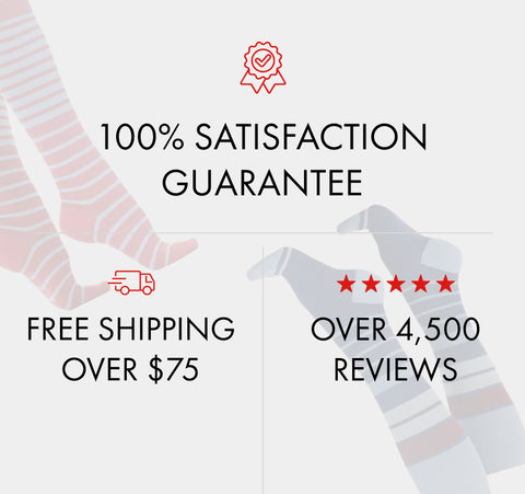 100% satisfaction guarantee