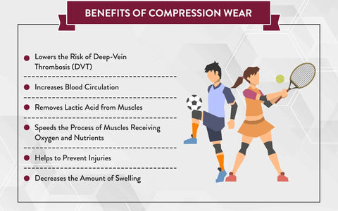 The Role of Compression Wear in Hockey Performance: Staying Cool Under