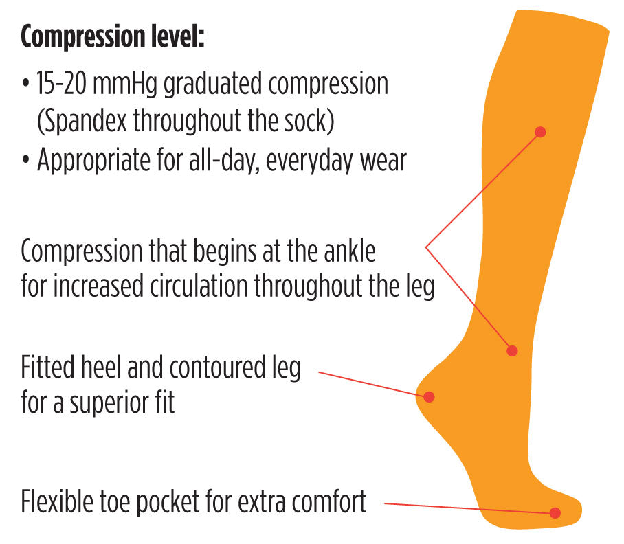 Compression Sock