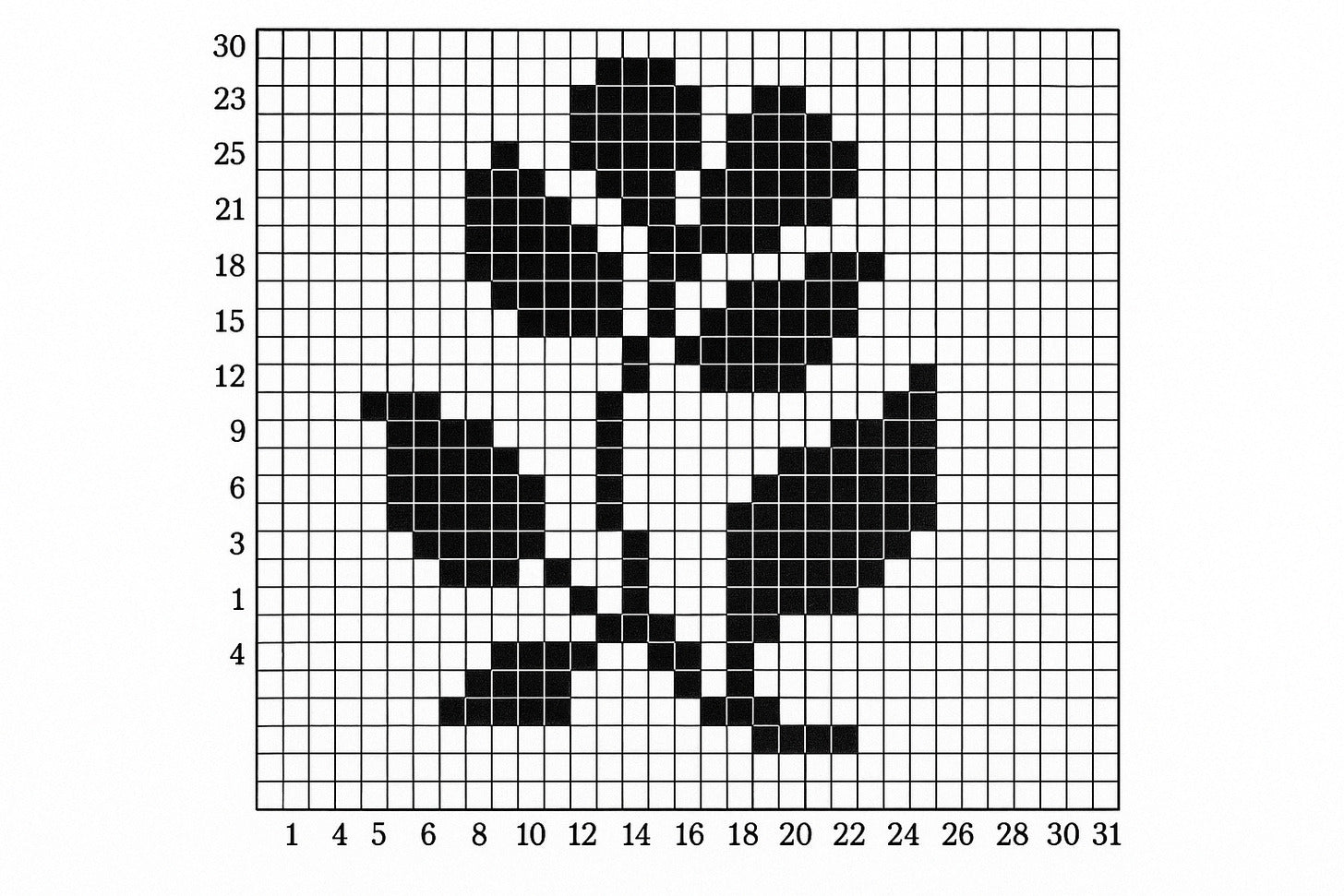 Chart showing the filet crochet pattern with grid