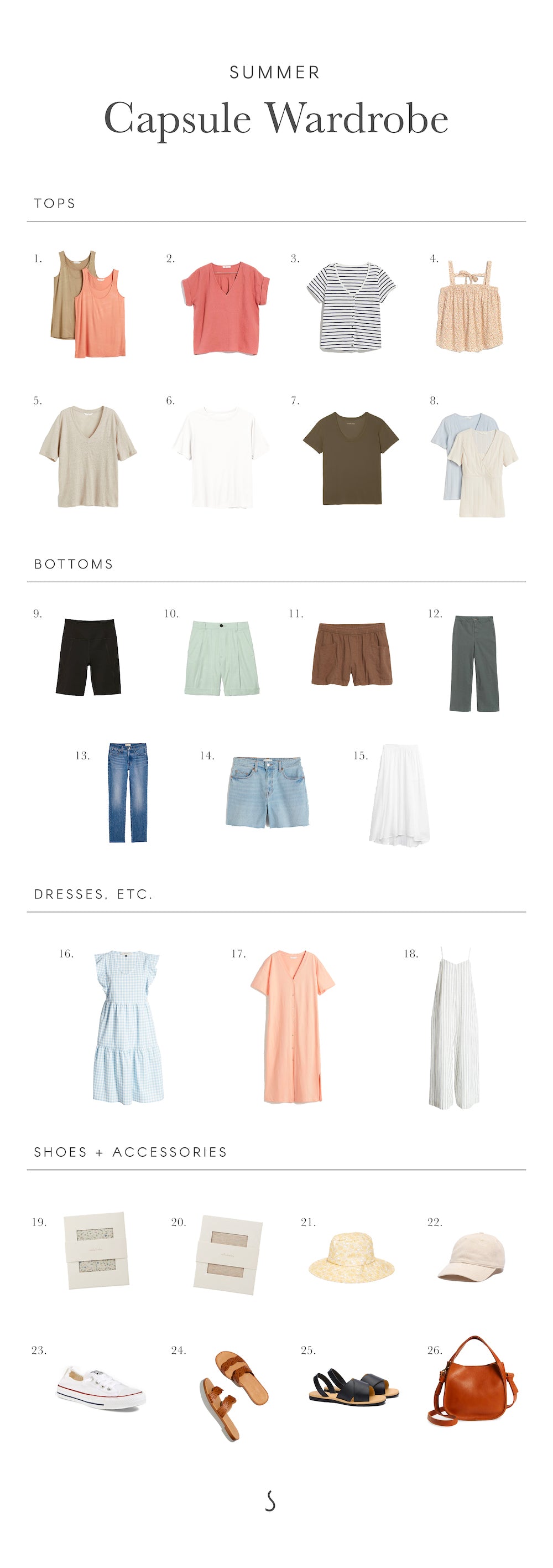 First attempt at a post-partum late spring/ summer capsule for someone who  needs pockets, breastfeeding access, and who likes colors! Any  recommendations or things I should add? : r/capsulewardrobe