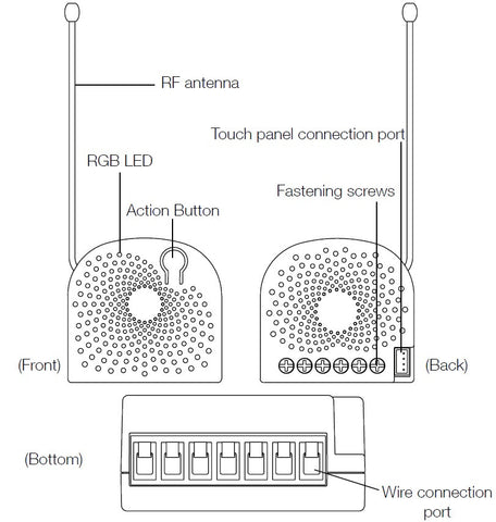 Aeotec by Aeon Labs Z-Wave Plus Nano Switch ZW139 part description