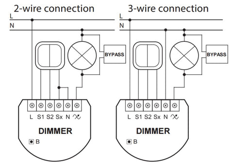 Fibaro Bypass 2 FGB-002 Wiring Diagram