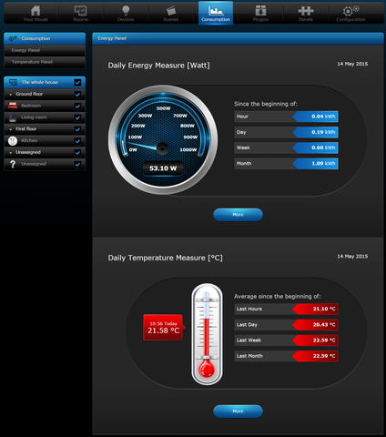 Fibaro Z-Wave Gateway Controller Home Center 2 FGHC2