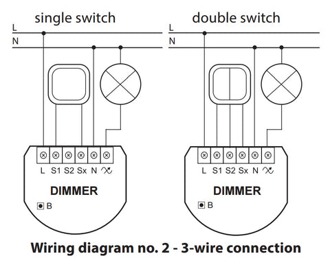 FIBARO Z-Wave Plus Dimmer 2 FGD-212 - The Smartest House