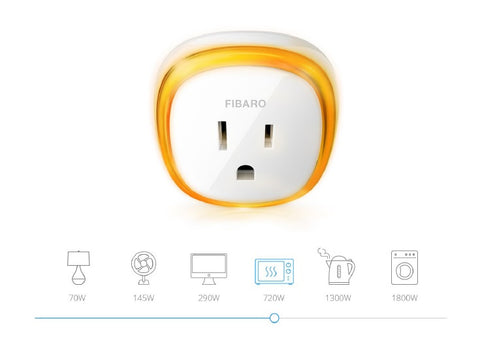 FIBARO Z-Wave Plus Wall Plug with USB Charging Port FGWPB-121 - The  Smartest House