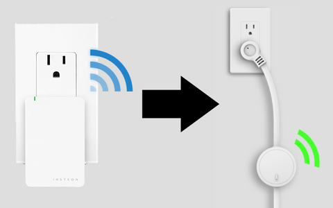 Z-Wave: The Best Alternative to Insteon - The Smartest House