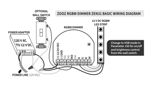 Wiring diagram for the Zooz Z-Wave Plus S2 RGBW Dimmer for LED Strips ZEN31