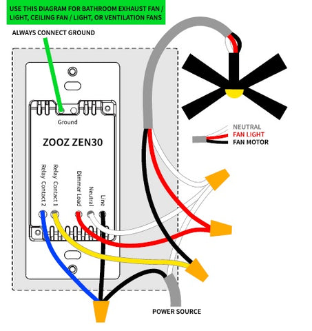 combo light fan switch