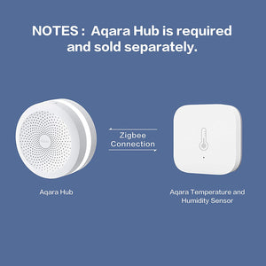 https://cdn.shopify.com/s/files/1/0218/7704/products/aqara-zigbee-temperature-humidity-sensor-hub-requiredc_300x.jpg?v=1633632728