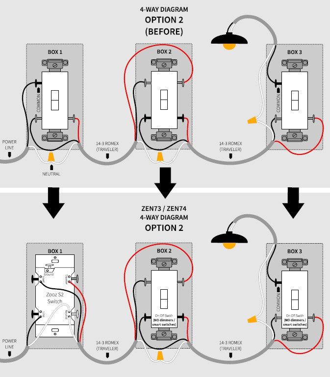 installing dimmer switch