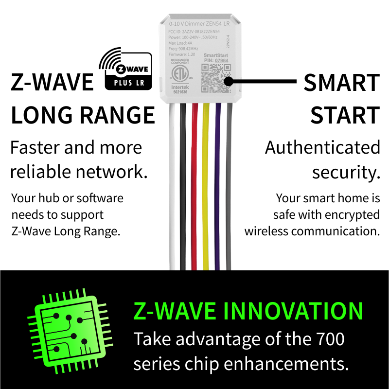 Qubino Lot De 5 Modules Fil Pilote Encastrable Z-wave Plus